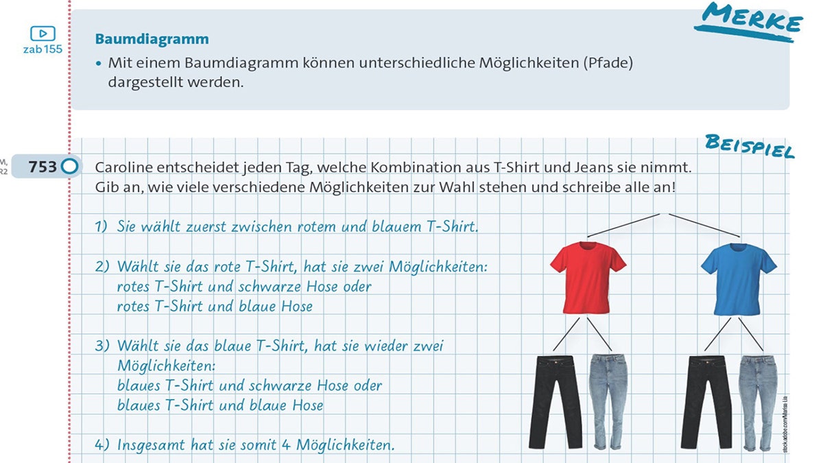 Baumdiagramme erstellen