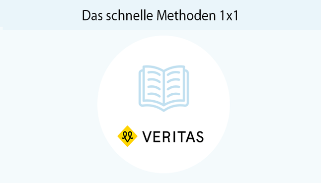 Das schnelle Methoden 1x1